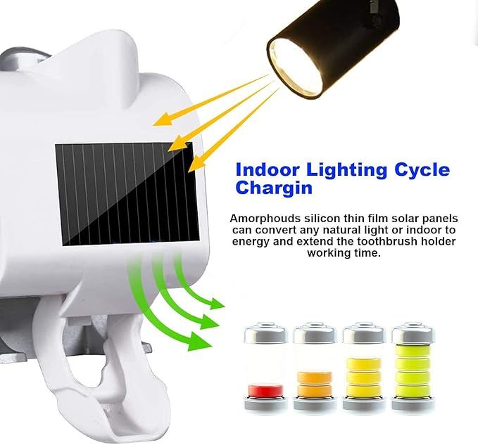 Smart UV Toothbrush Holder and Toothpaste Dispenser